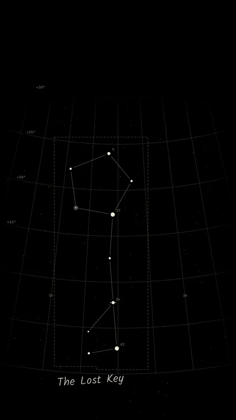 The Lost Key, amoled phone wallpaper