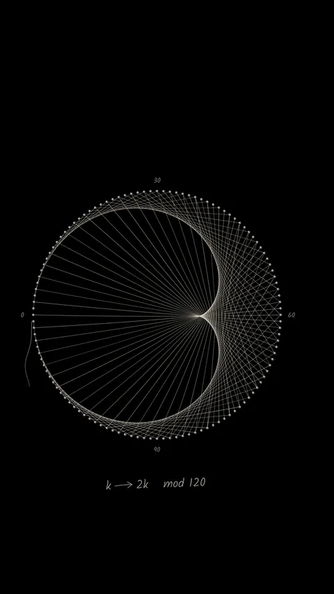 String Cardioid, amoled phone wallpaper