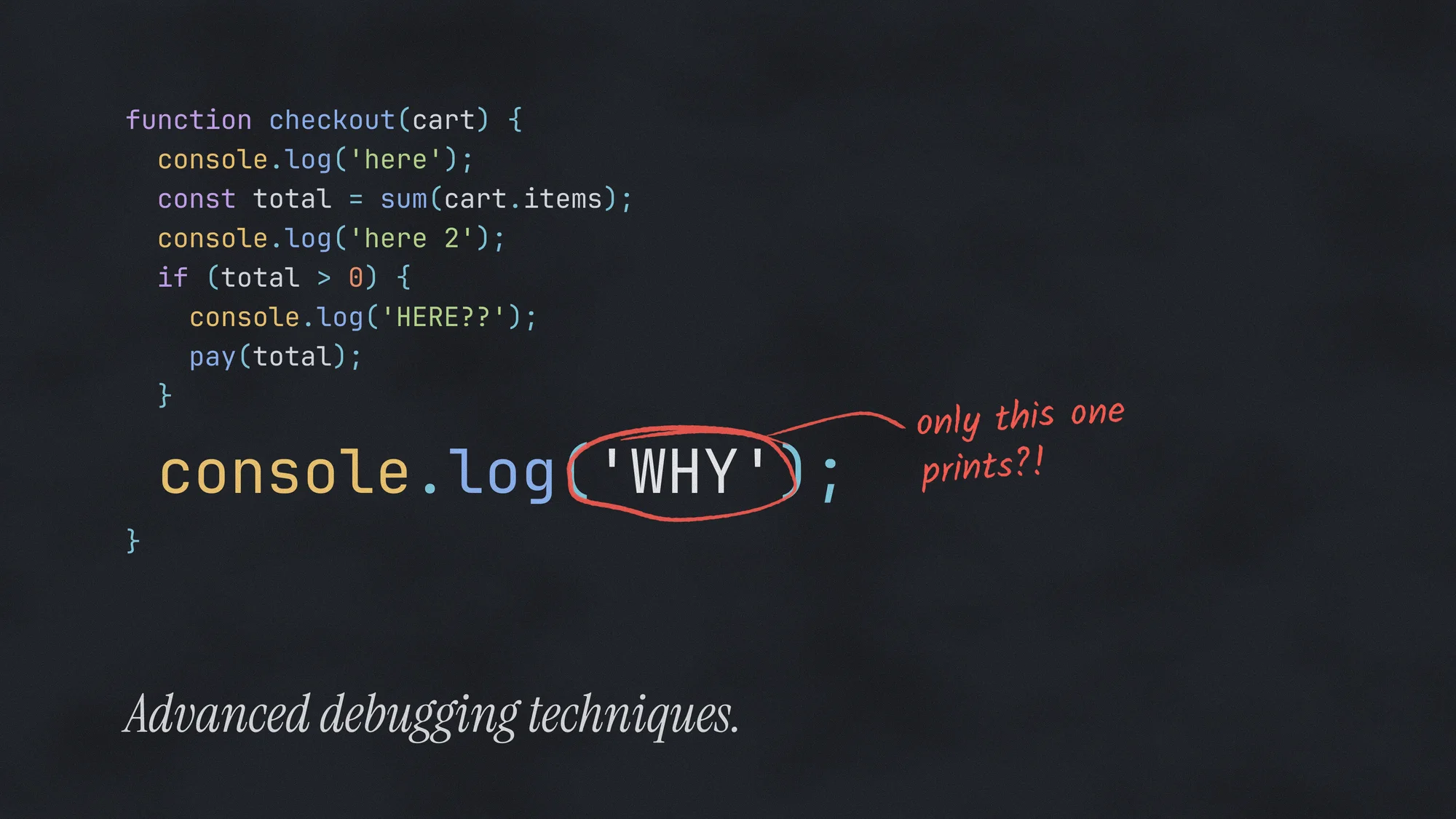 Advanced Debugging Techniques: Syntax-highlighted code set straight on slate, with the final console.log('WHY') blown up and circled in red pen: “only this one prints?!”
