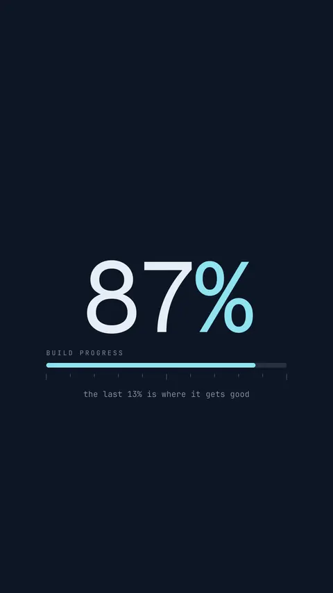 87% Built, productivity phone wallpaper