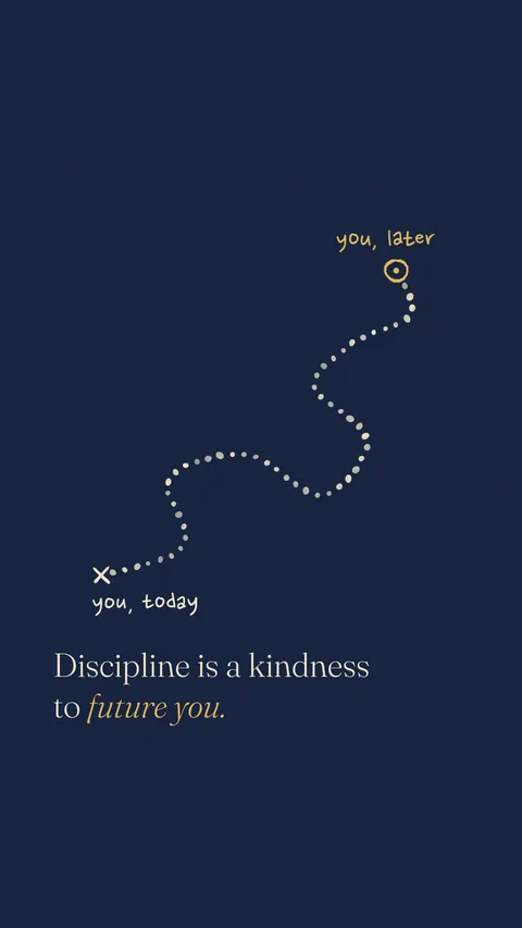 A Kindness to Future You, productivity phone wallpaper