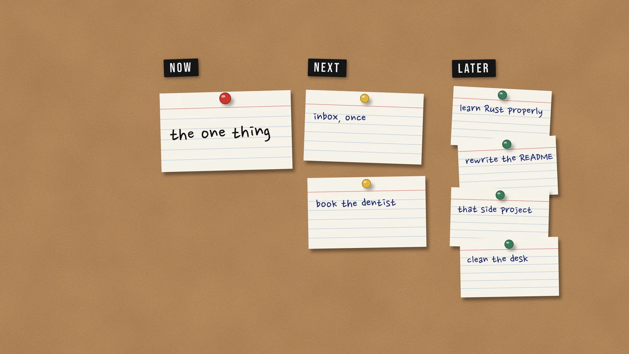 Now / Next / Later: Index cards pinned to a cork board under label-maker tapes reading NOW, NEXT and LATER. Only one card is in Now, with "the one thing" written in marker.